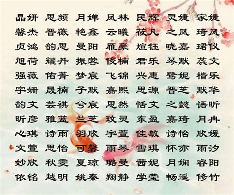 霏 名字|与霏搭配的女孩名字大全